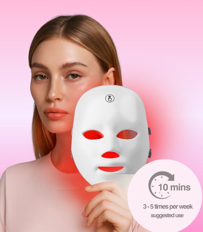 THEGLOW™ ESSENTIALS BUNDLE